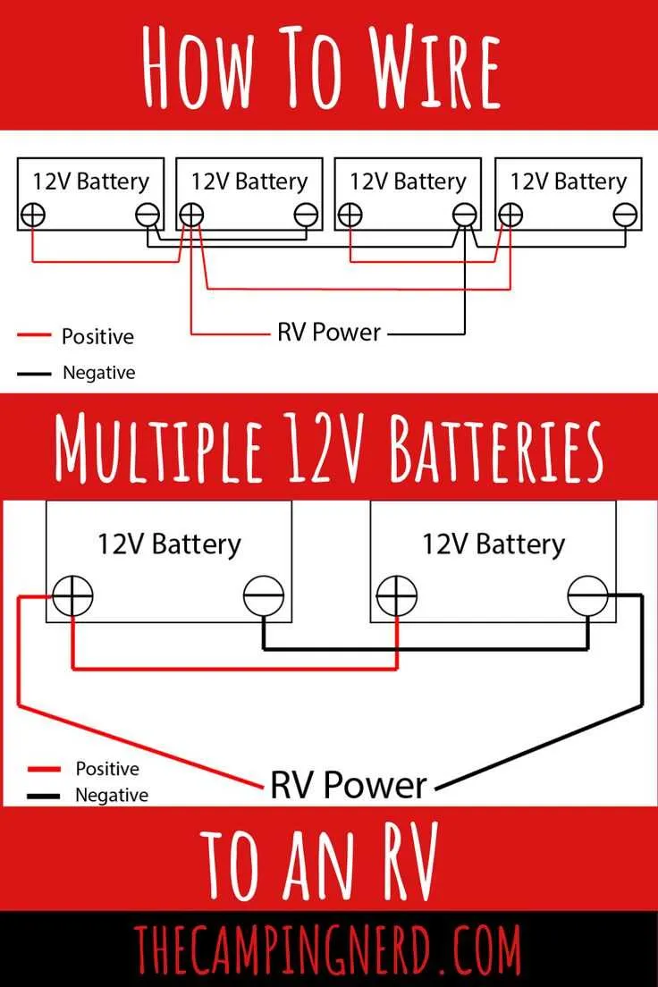 dual rv battery wiring diagram