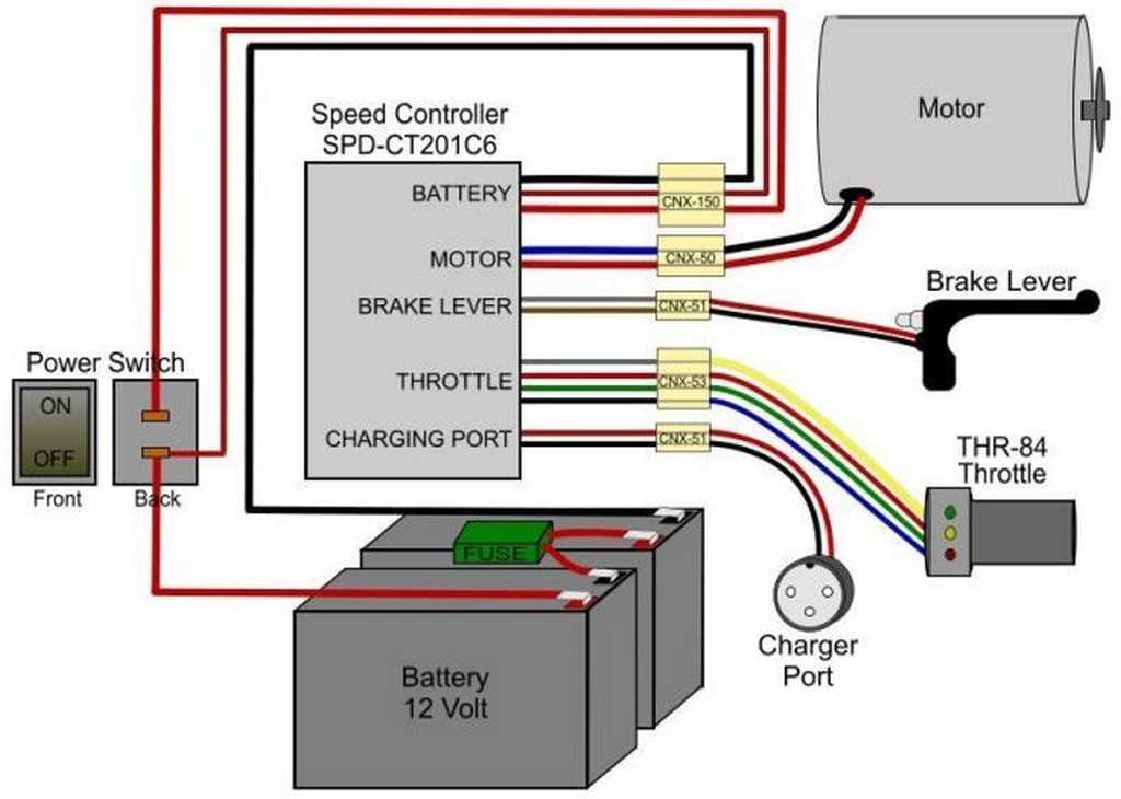 E Bike Controller Diagram