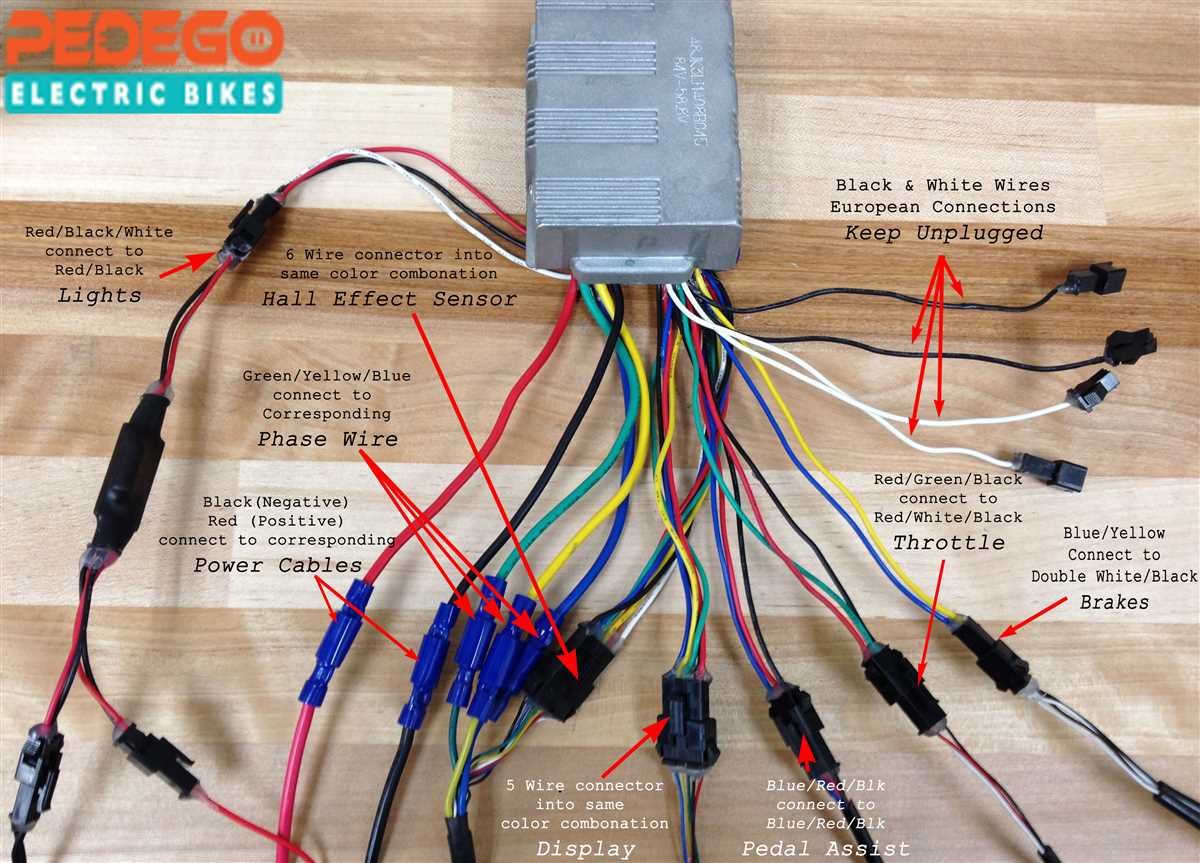 E bike controller diagram