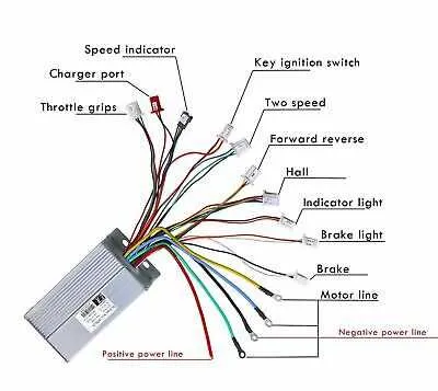 ebike throttle wiring diagram