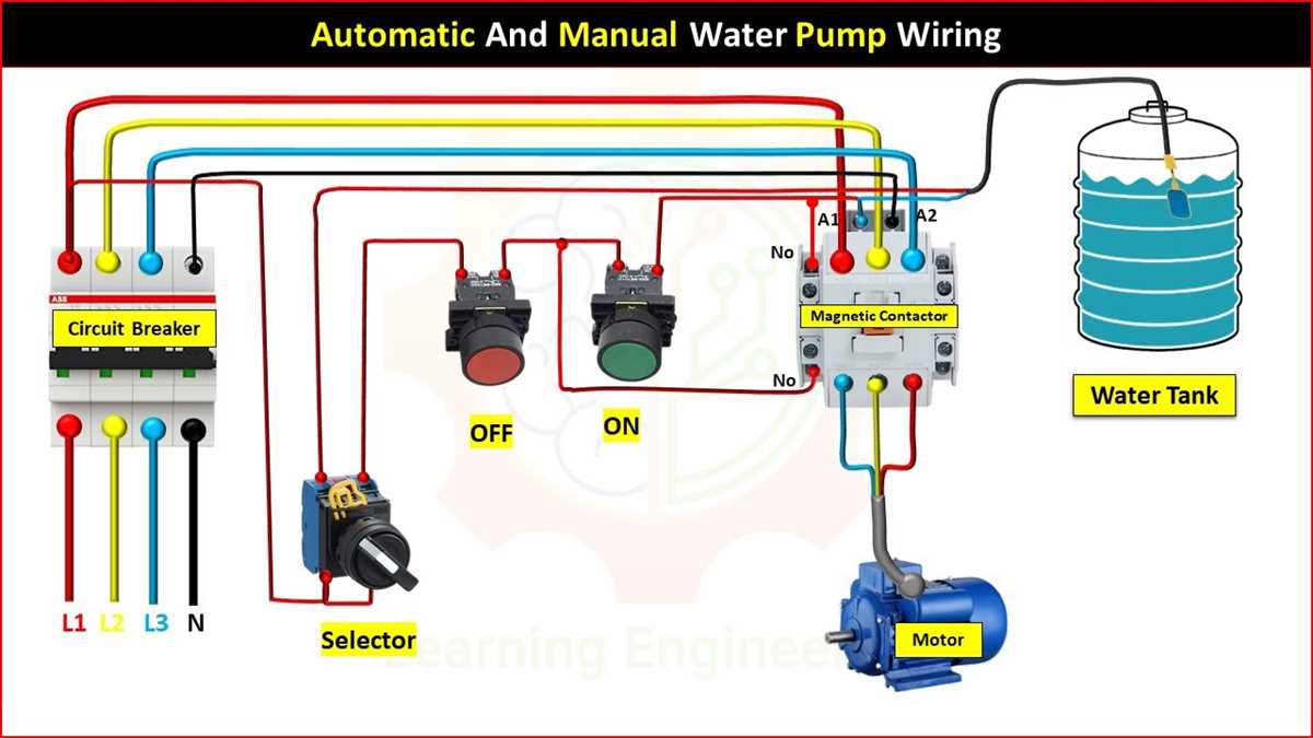 How to wire an electric water pump: a step-by-step guide