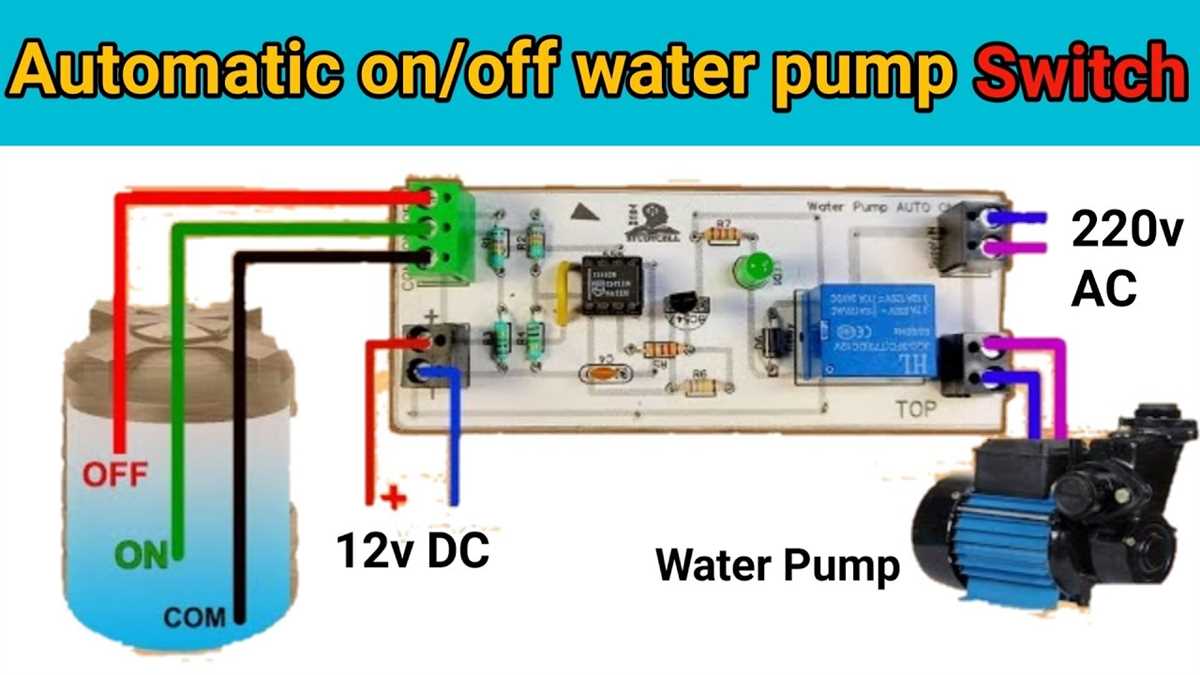 Step 4: Connecting the neutral wire to the power source