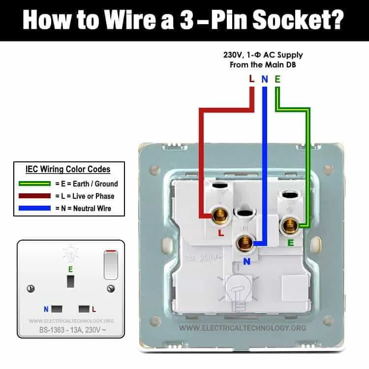 electrical plug connection diagram