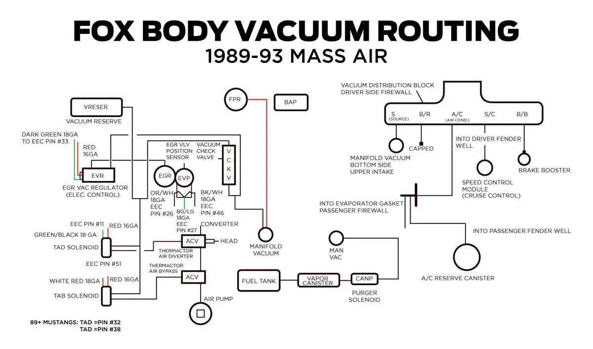 engine ford 302 vacuum diagram