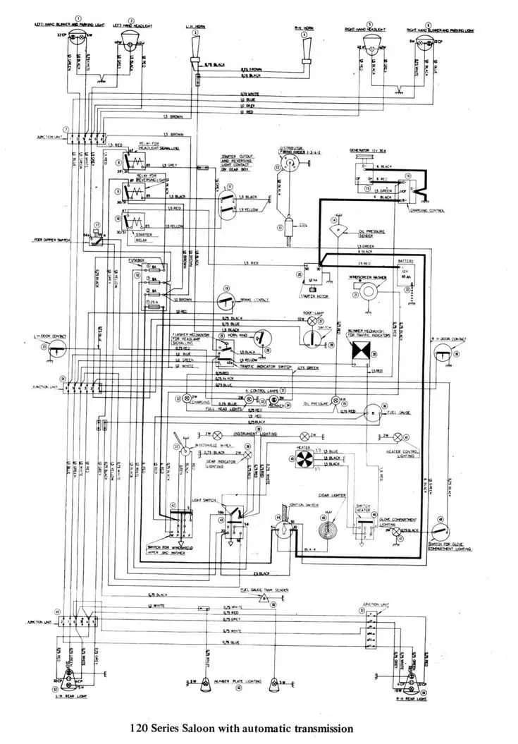 ezgo golf cart electrical diagram