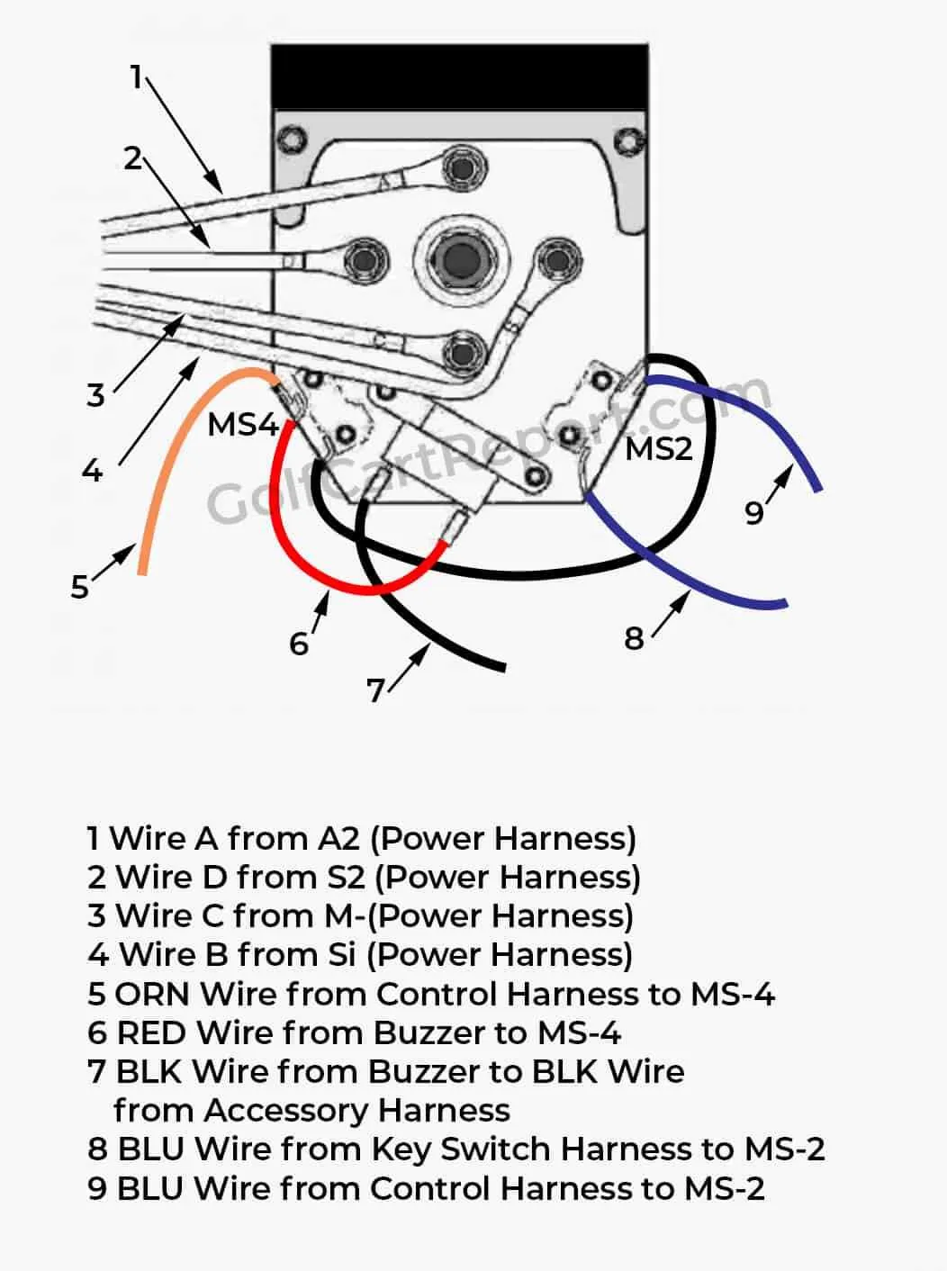 ezgo golf cart electrical diagram