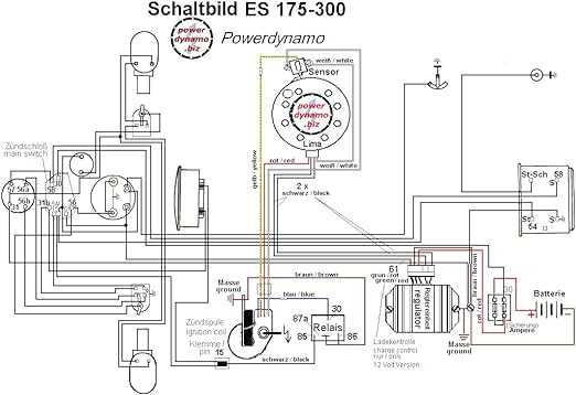 Step-by-Step Guide to Wiring the Farmall Super A