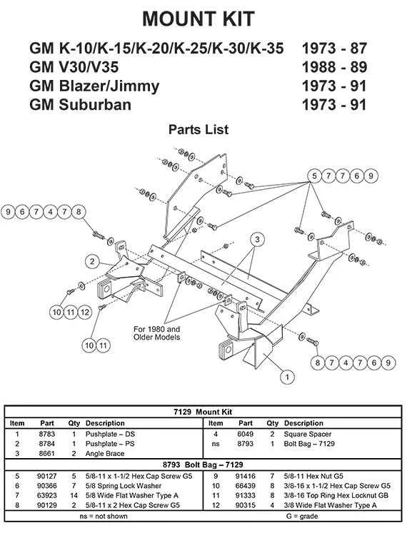 fisher plow minute mount 2 wiring diagram