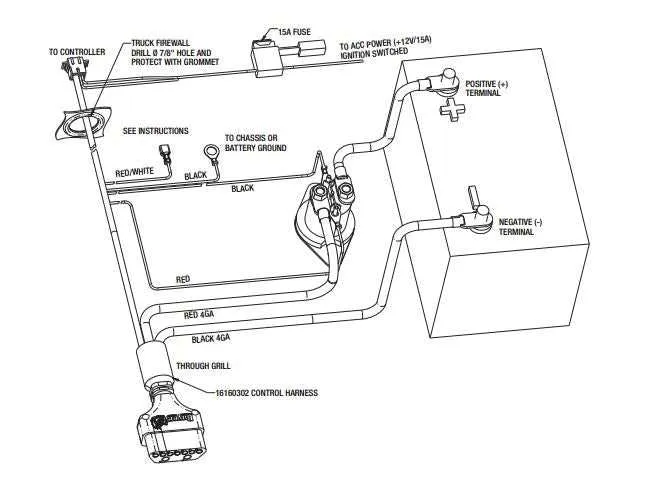 fisher snow plow wiring diagram