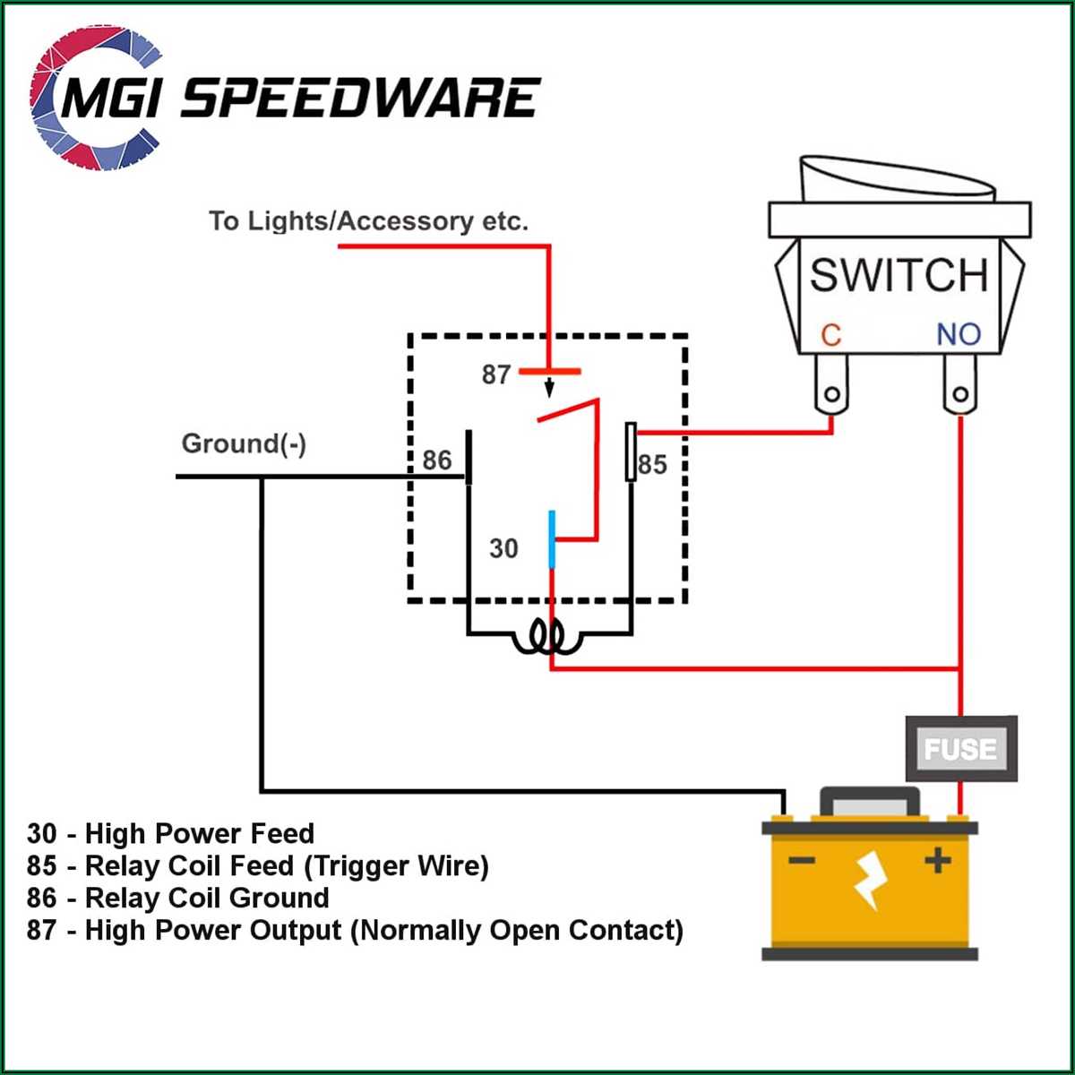 Understanding the Five Pin Relay Diagram