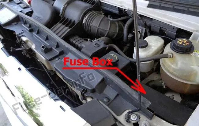 ford e450 fuse panel diagrams