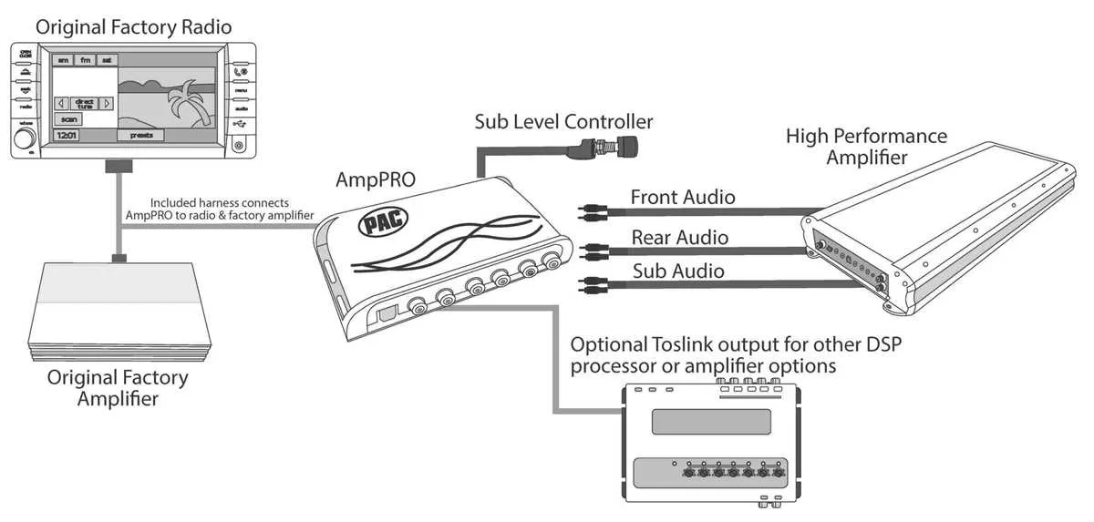 ford f250 radio wiring harness diagram