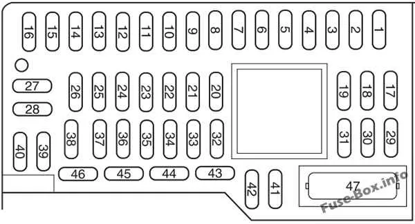 ford focus fuse box diagram