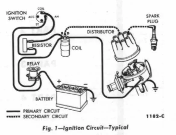 ford ignition coil wiring diagram