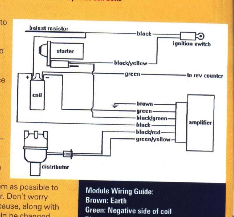 Understanding the Components of a Ford Ignition Module