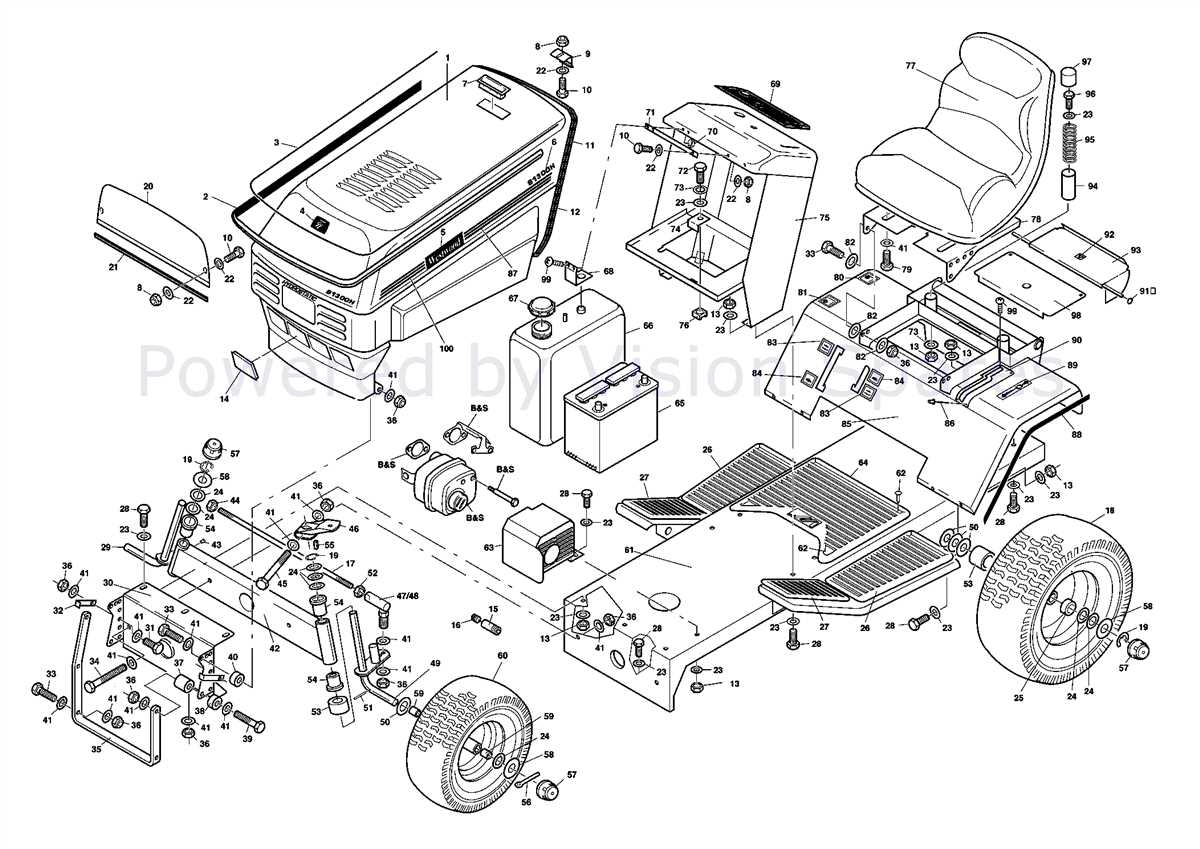 Ford 3600 Diesel Tractor Wiring Diagram