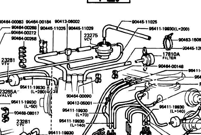 Common Symptoms of Vacuum Hose Issues: