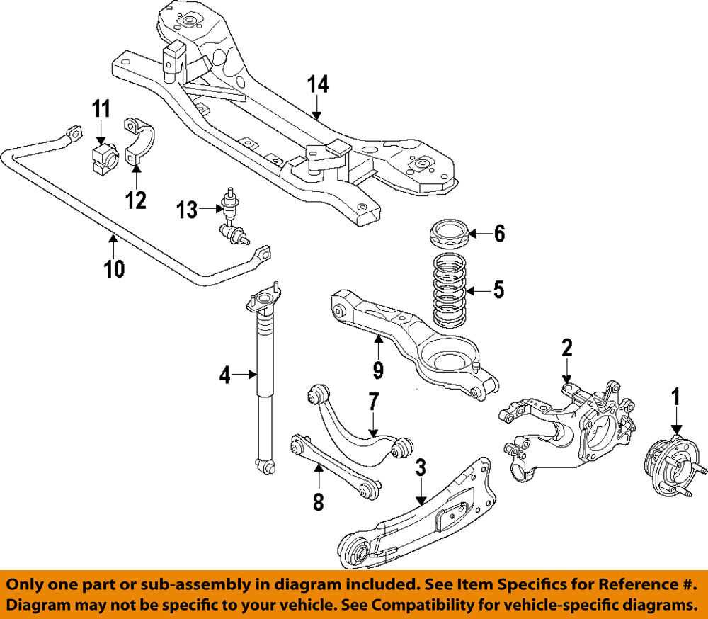 Components of the Front Suspension System