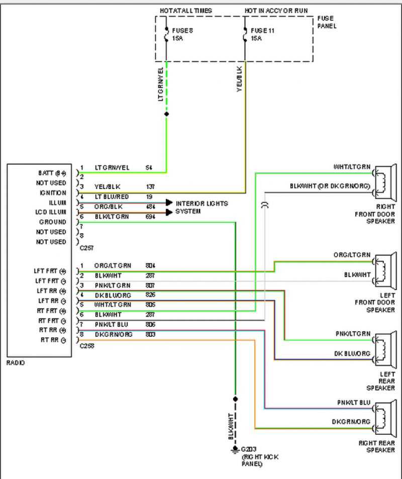 Overview of Ford Ranger Stereo Wiring Harness