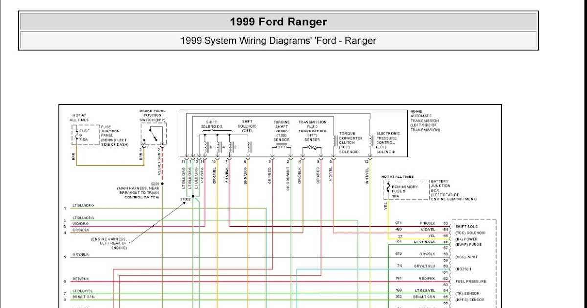 Ford ranger stereo wiring harness diagram