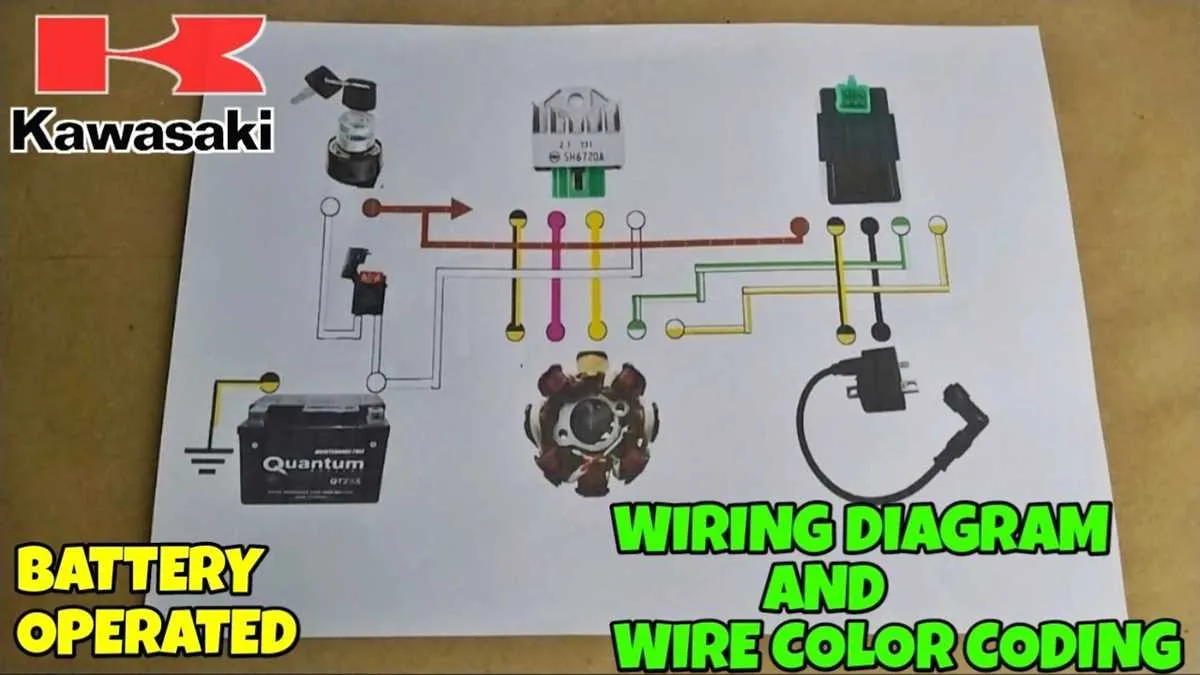 free kawasaki wiring diagrams