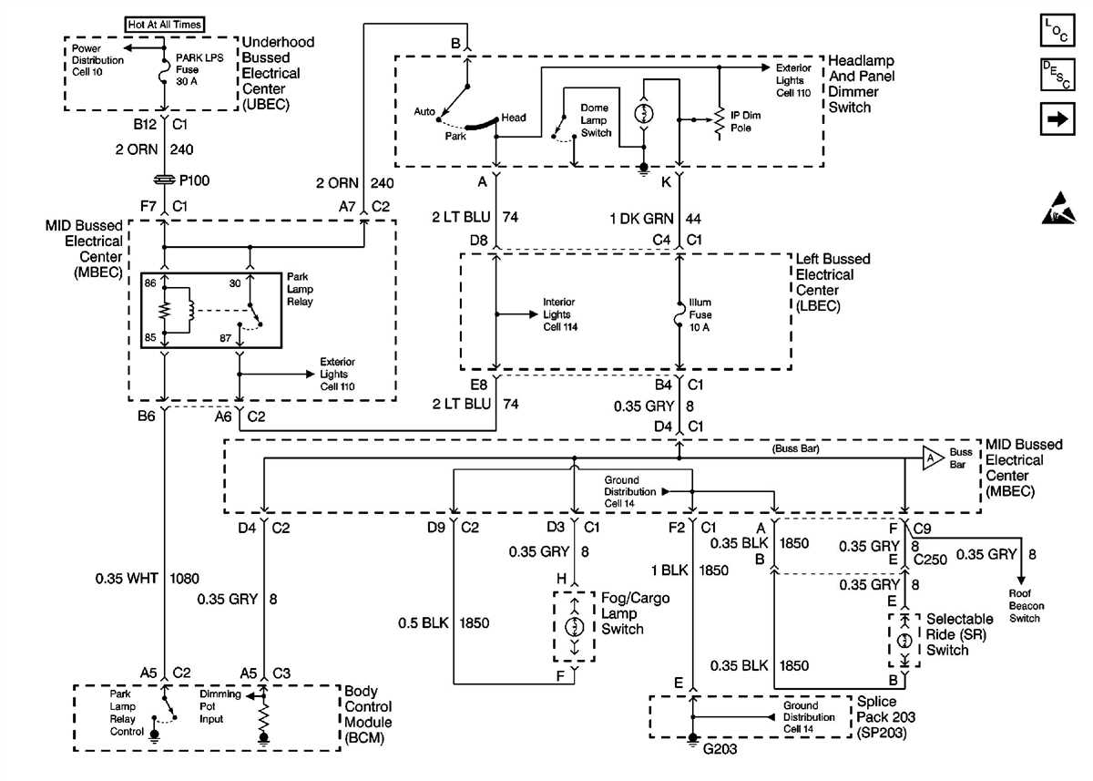 Why Do You Need a Free 1993 Chevy Silverado Wiring Diagram?