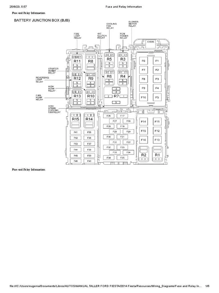 fuse box diagram 2007 ford fusion