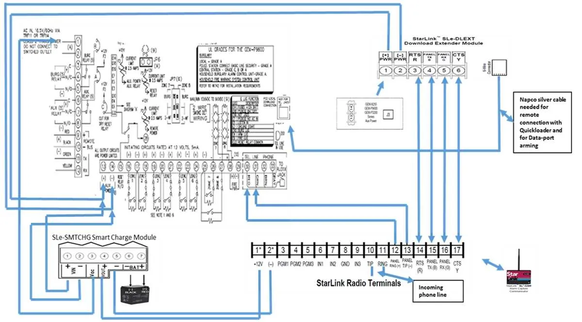 gem remote wiring diagram