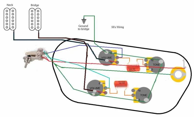gibson sg wiring diagram