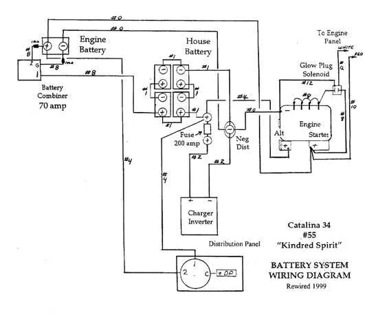 golf cart battery hook up diagram