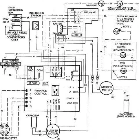 goodman furnace wiring diagram