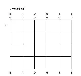 guitar chord diagram maker