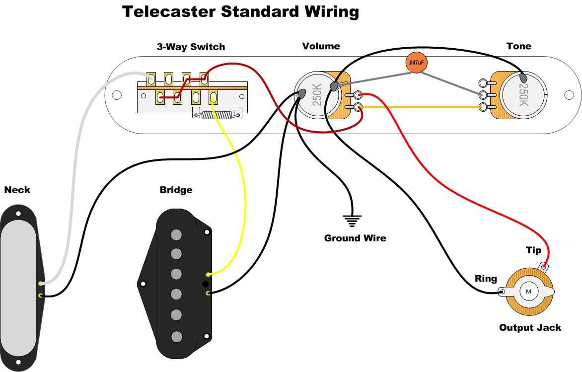 Exploring Different Wiring Options