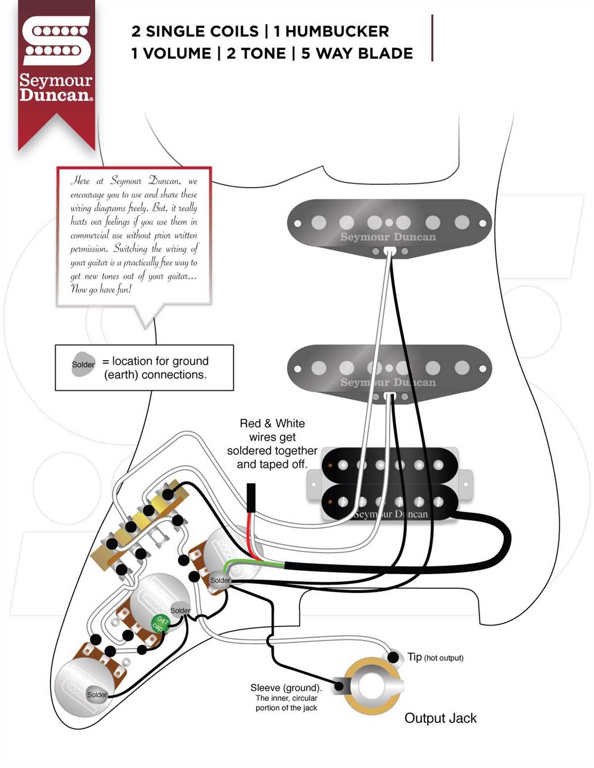 Guitar Wiring Diagrams 2 Single Coil Pickups