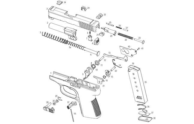 Gun trigger diagram