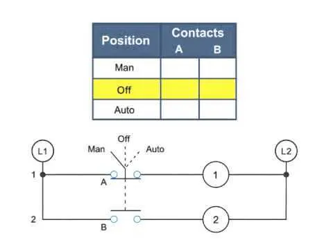hand off auto switch wiring diagram
