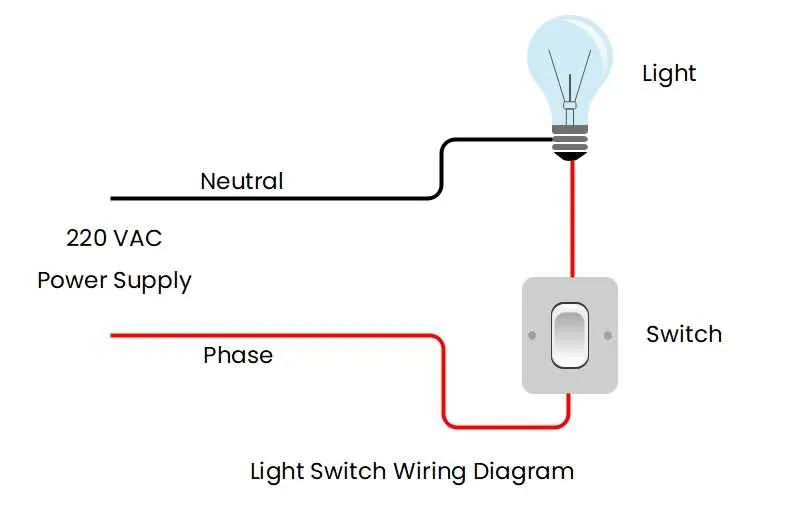 hand off auto switch wiring diagram