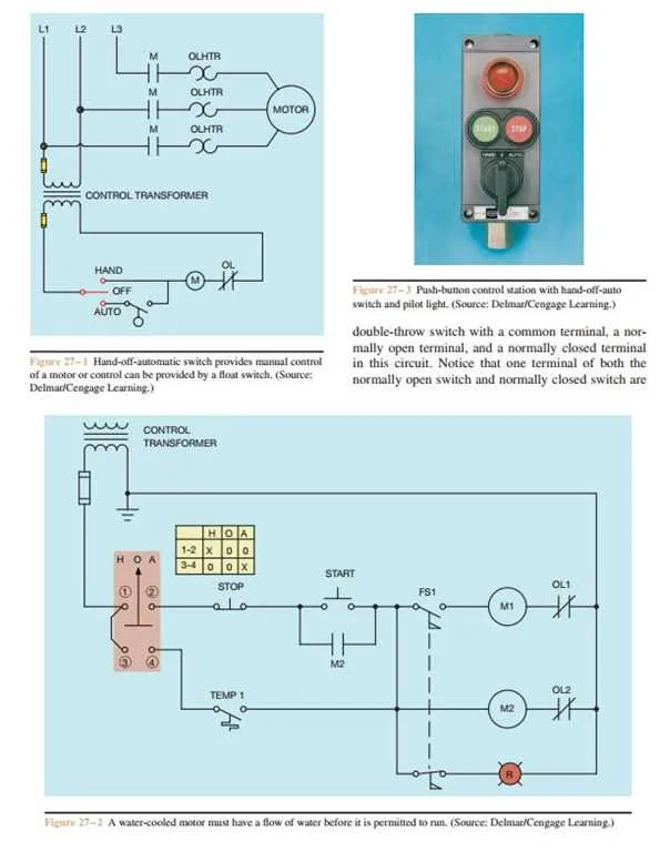 hand off auto switch wiring diagram