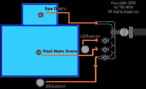 hayward pool plumbing diagram