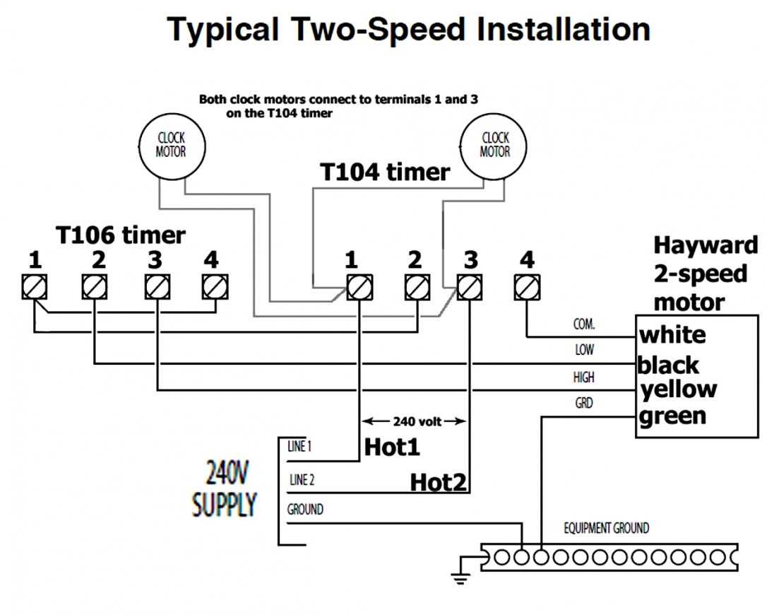 Troubleshooting Common Wiring Issues