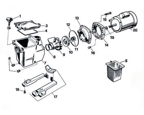 Step 7: Restore Power