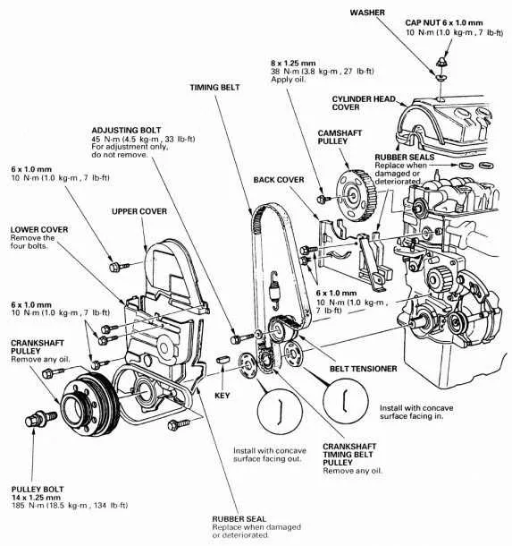honda accord engine parts diagram