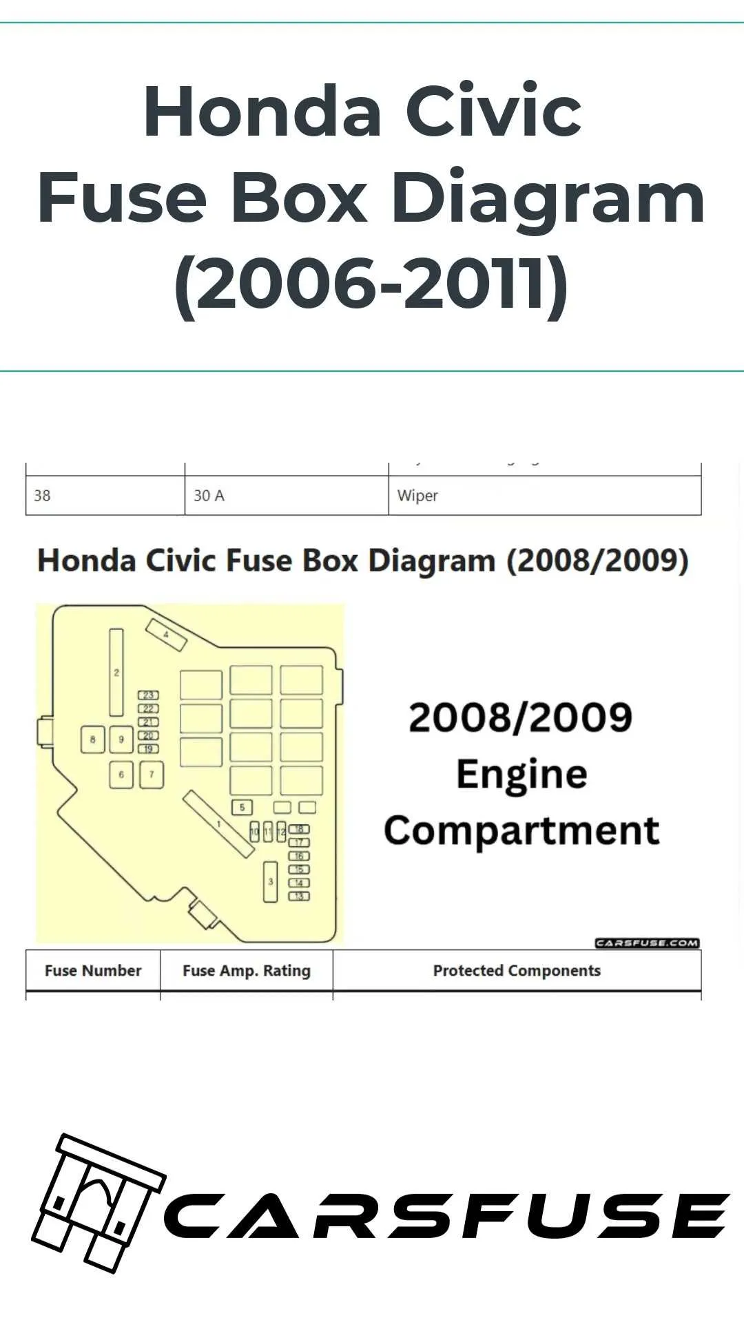 honda civic 2008 relay diagram