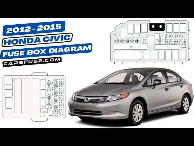 honda civic 2012 fuse box diagram
