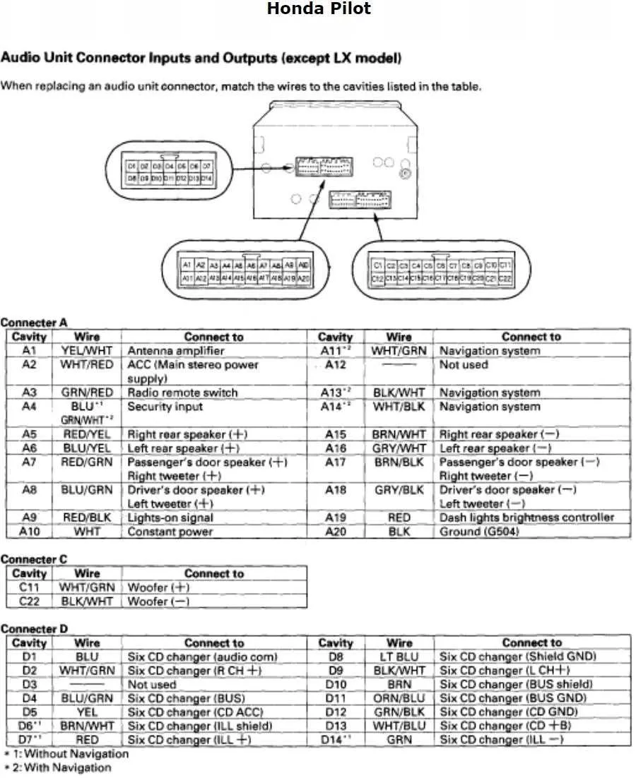 honda civic stereo wiring diagram