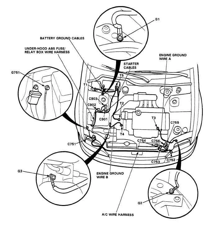 honda civic under the hood diagram