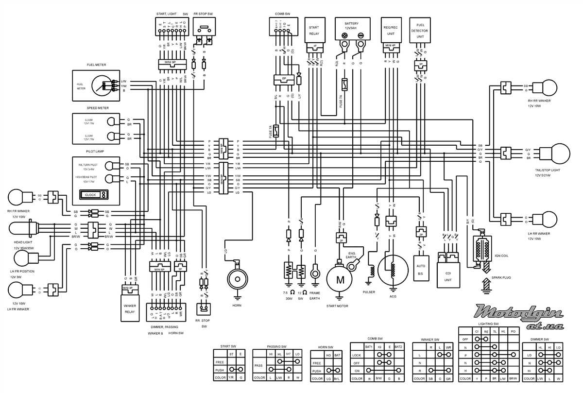 Electrical System