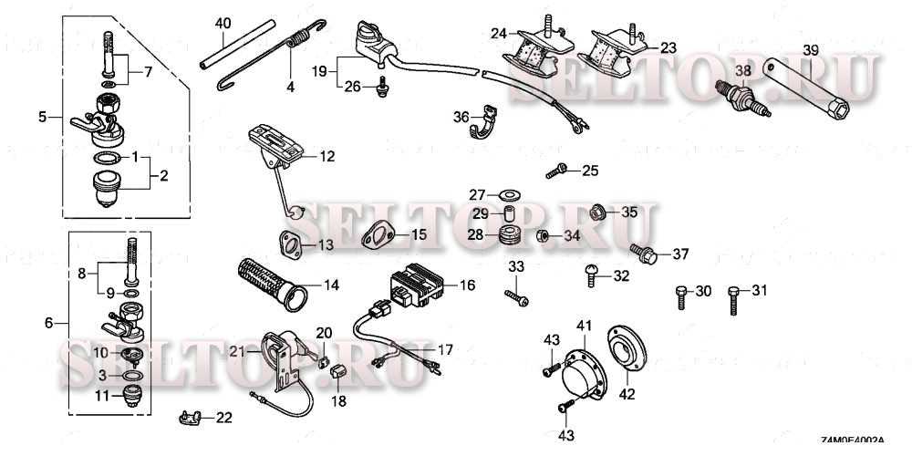 Honda GX160 Governor Linkage Diagram: Understanding the Basics