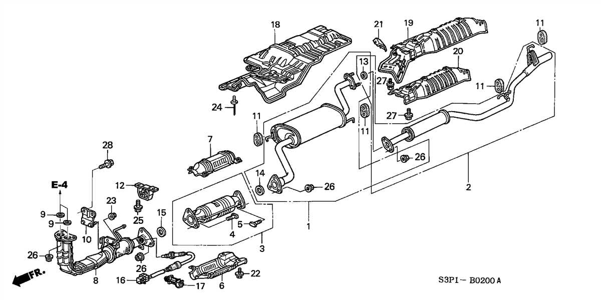  Catalytic Converter: A Key Element in Emission Control 