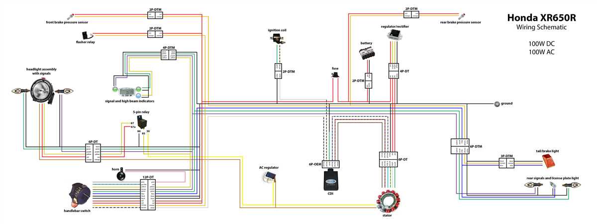 Lights and Indicators